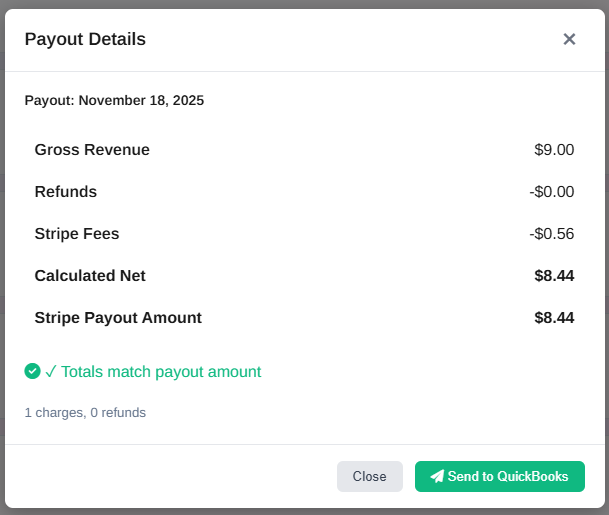Payout Details